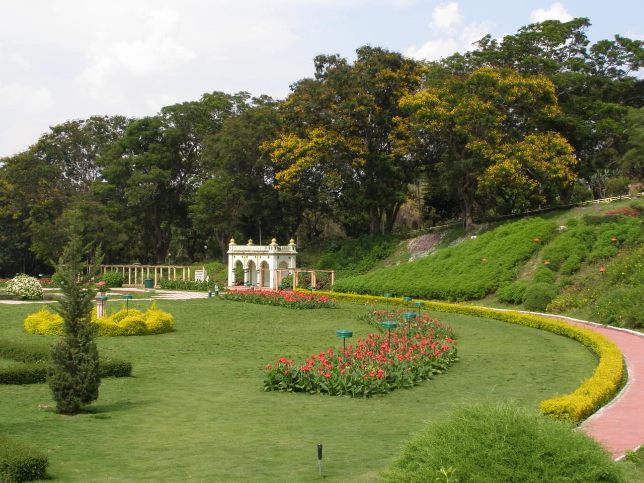 Brindavan Gardens - Sha Travels